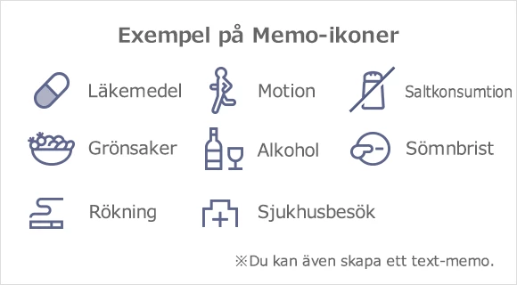 memo ikoner omron connect